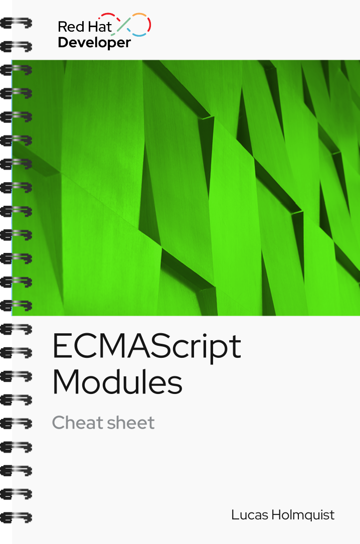 COver graphics_ECMAScript Modules Cheat sheet