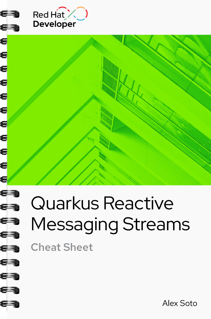 COver graphics_Quarkus reactive messaging