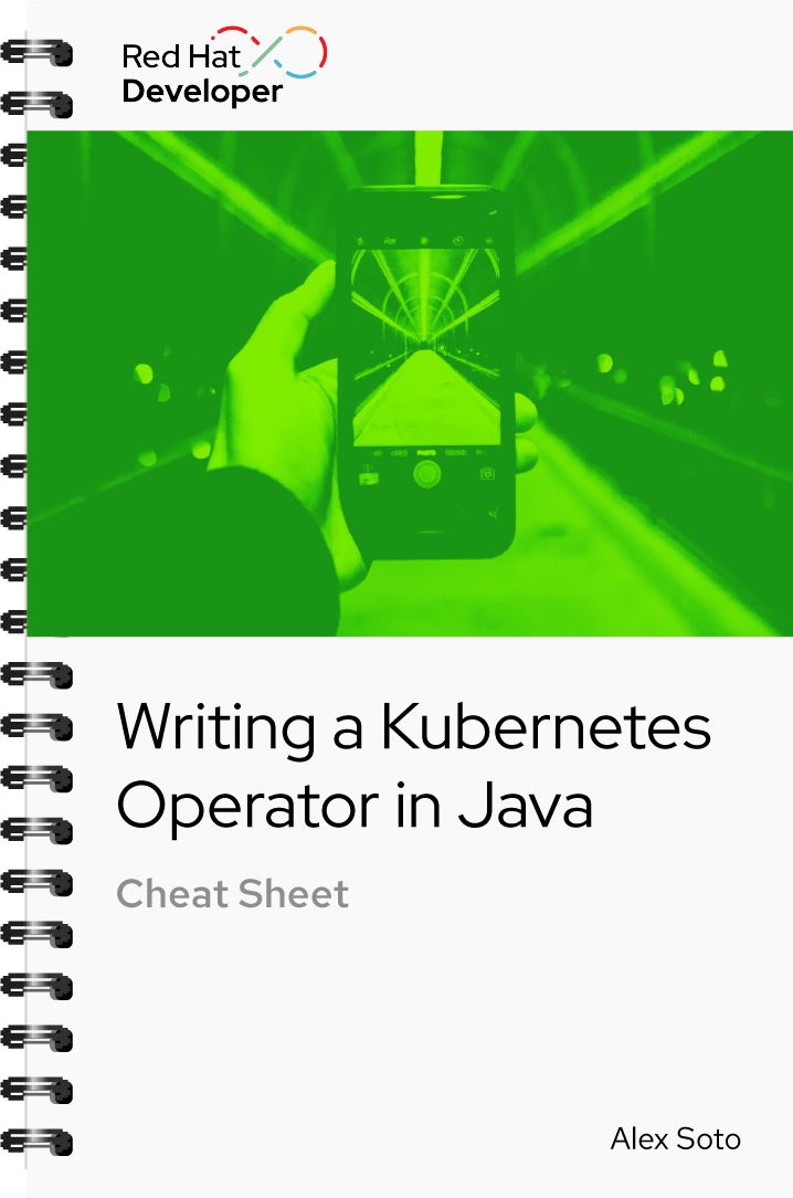 COver graphics_Writing a Kubernetes Operator in Java Cheat Sheet