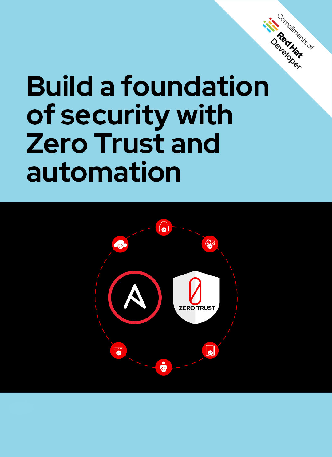 Zero Trust and automation Cover and Feature Image