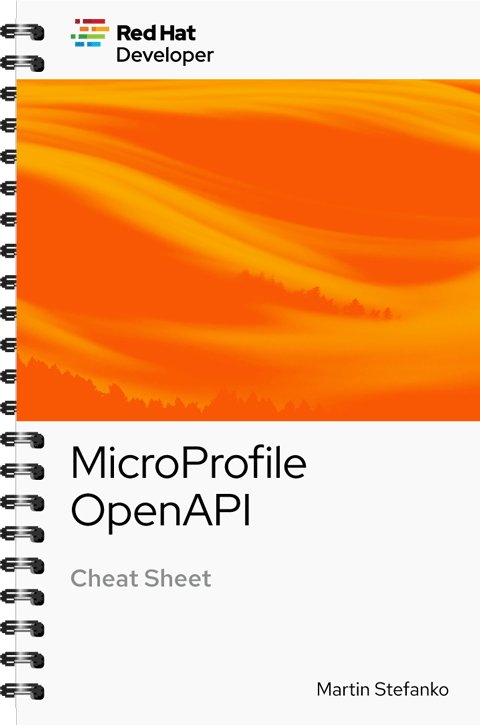 MicroProfile OpenAPI Cover