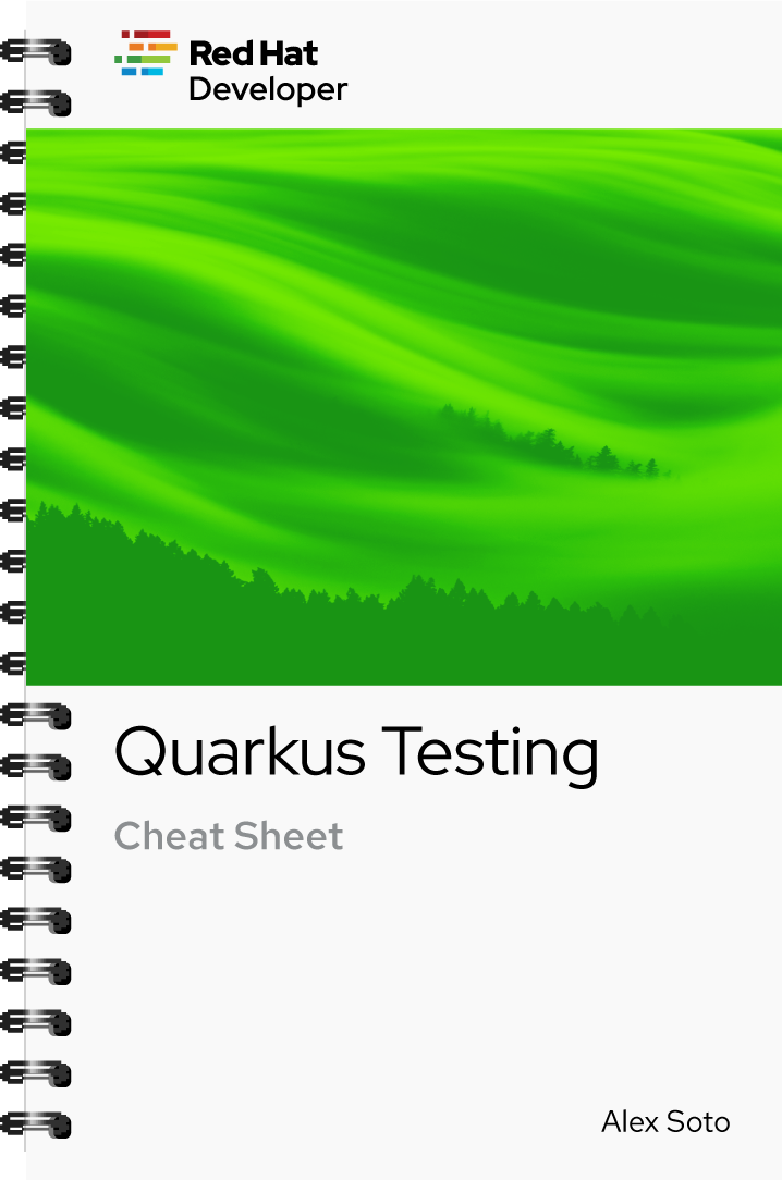 RHD Quarkus Testing Cheat Sheet cover