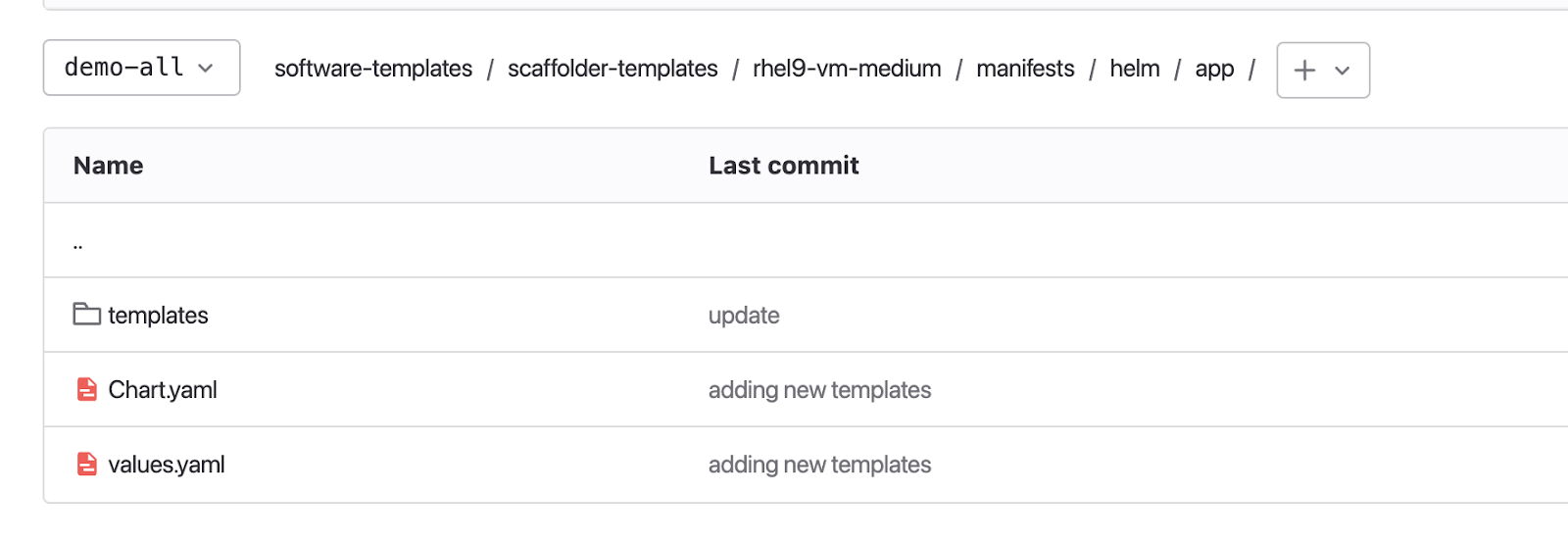 A view of the helm charts from the software templates definitions in the source repository.