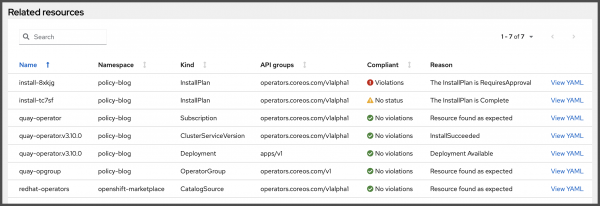 The Related Resources table in the console, displaying that the Subscription and Deployment have been created.