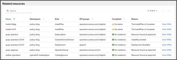 The Related Resources table in the console, displaying that all objects are now compliant