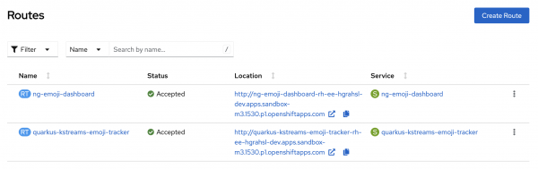 OpenShift Routes