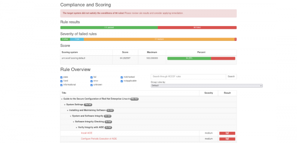 Figure 2. OpenSCAP Report Details