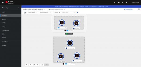 Installed Ansible Automation Platform.