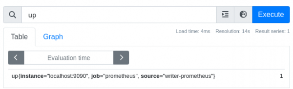 The up metric contains additional label on the reader.