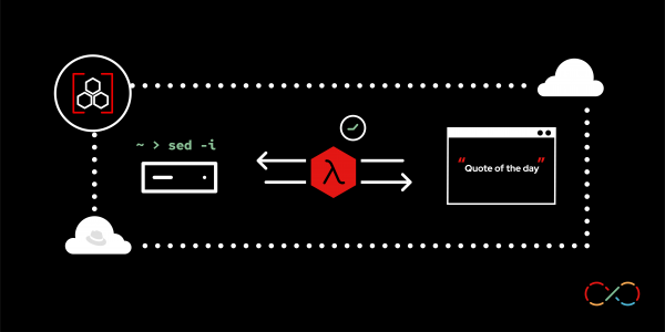 Reference Server_Variables_in_OS feature image