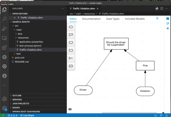 When you create a project using Kogito, it provides a sample DMN.