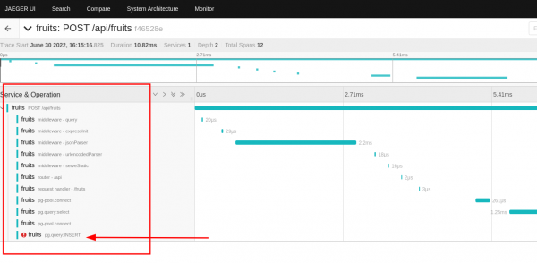 The Jaeger UI shows a history of operations after clicking the error trace.