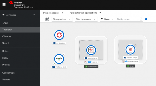 OpenShift topology menu showing OpenTelemetry and Jaeger components.