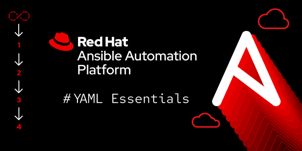 YAML AnsibleAP featured image