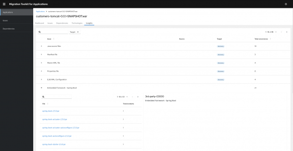 Insights are available in static reports generated by the CLI.