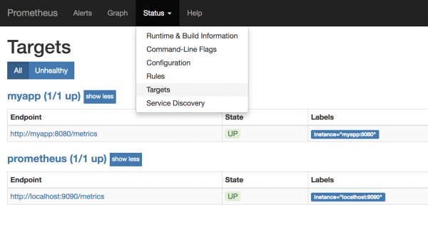 Prometheus Targets