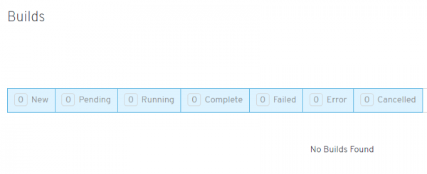 No builds in the OpenShift dashboard