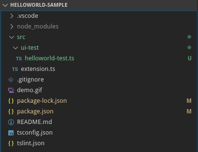 Our beginning file structure