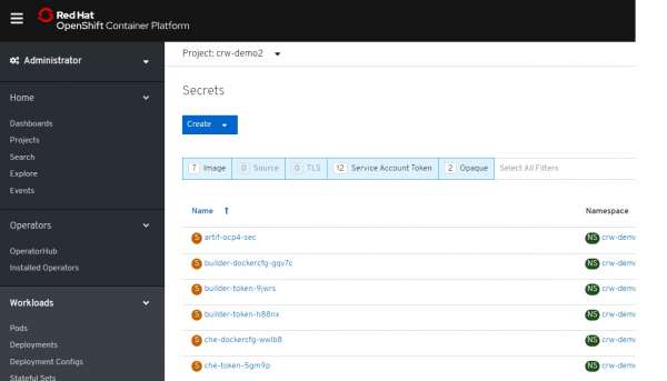 Check Openshift Secret for Private Registry Token