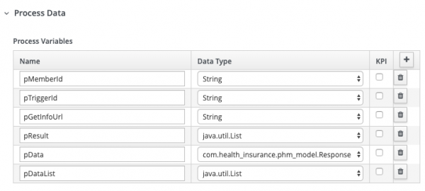 jBPM process designer with the example's variables