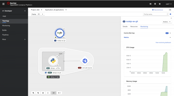 Developer -&gt; Topology -&gt; Monitoring tab