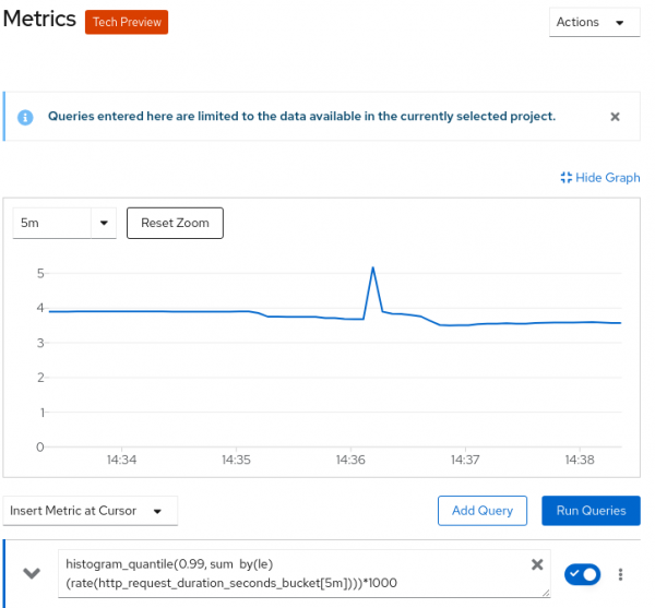 Graph of a .NET application service's 99% quantile response time