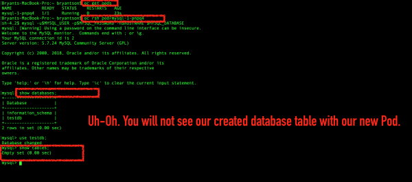 Mayday! We lost the MySQL data.