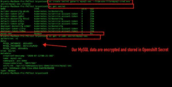 Create an Openshift Secret from environment file