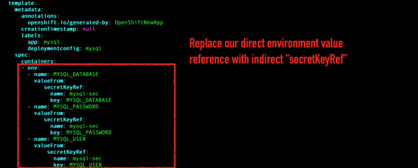 Modify our direct reference to MYSQL environment variable to Openshift Secret