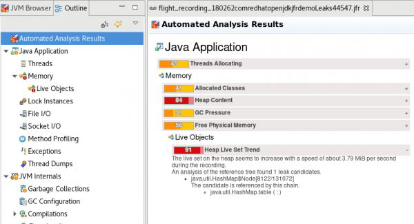 A screenshot of an Old Object Sample Event shown in the Automated Analysis view