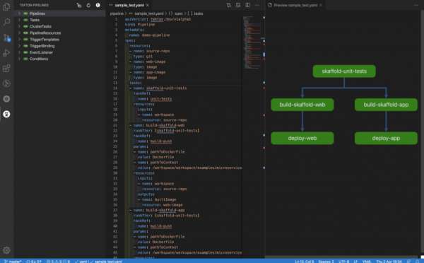 A screenshot of PetClinic in the OpenShift console.