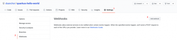 The GitHub source repository includes an option to add a webhook.