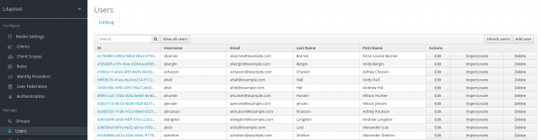 Ldaptest &gt; Manage &gt; Users with the LDAP users now populated