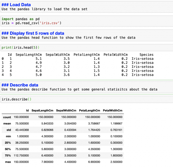 Analyzing the iris data set using a Jupyter notebook