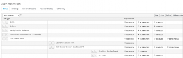 Set up a new SSO browser authentication flow