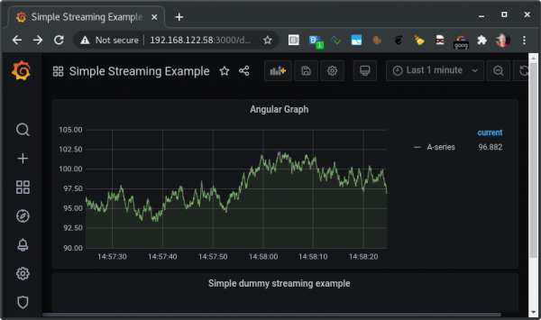 grafana dashboard