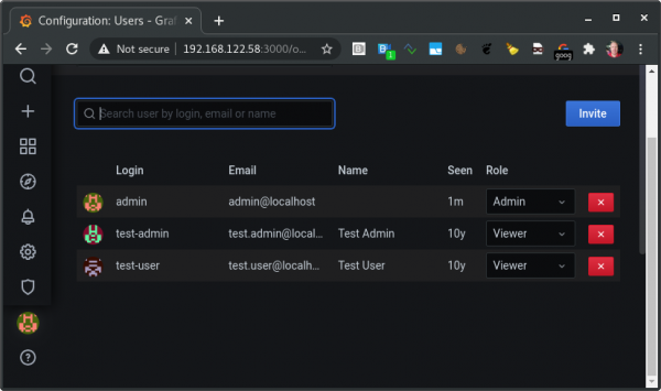 grafana-users