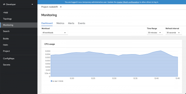 CPU usage in the Prometheus dashboard.