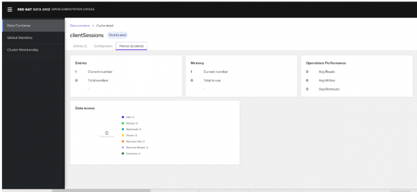 SSO command-line interface