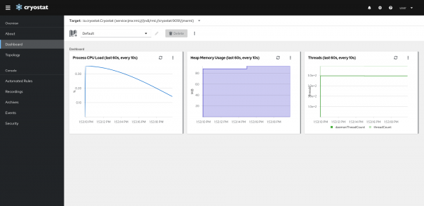 Cryostat Dashboard