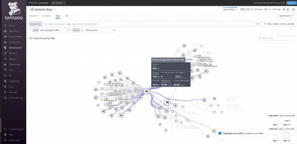 Infrastructure Monitoring, in that case the Network mapping is on evidence.