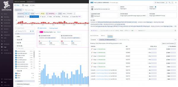 Datadog Logs Explorer, with a specific log's side panel opened showing many advanced details about that log, highlighting the system's processes associated with that log