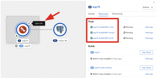 Successful build and deployment for JBoss EAP application and PostgreSQL