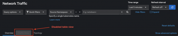 A view of the Network Observability OpenShift web console showing that the Traffic flows table is disabled.