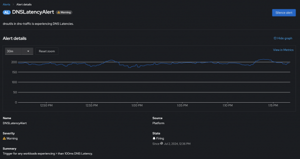 A view of the DNSLatencyAlert within the OCP cluster.