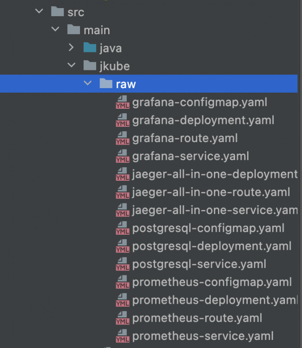 Diagram showing contents of the raw directory