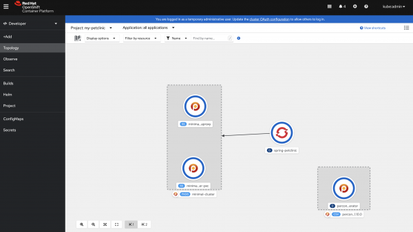 Screenshot of the Topology view, with an arrow to indicate that Spring PetClinic can connect to the Percona MySQL database.