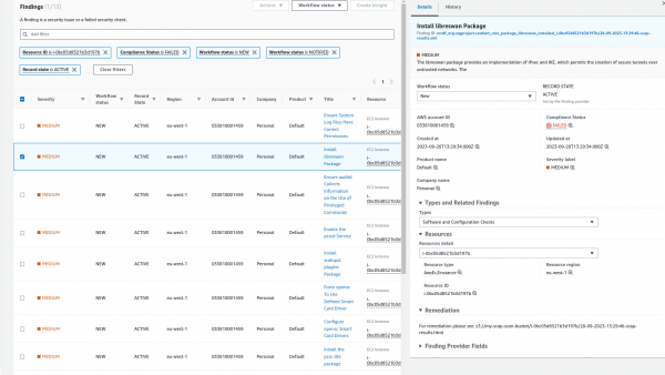 List of vulnerabilities found in the hardened EC2 instance