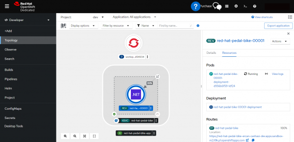 The .NET microservice shown in the OpenShift console.