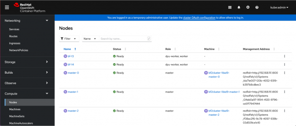 Nodes in the OpenShift console.